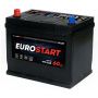 Автомобильный аккумулятор EUROSTART Blue Asia EB601JSU 60А/ч-12V ст EN420 прямая 232x173x225